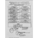 Copia del documento del curso 1937-1938 de formación de tribunales para exámenes de alumnas